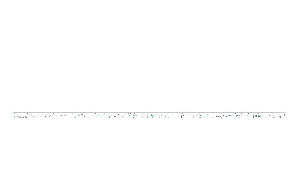 SG Gestor de Tráfego